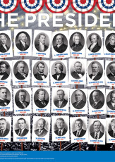 Infographic: U.S. Presidents for Kids