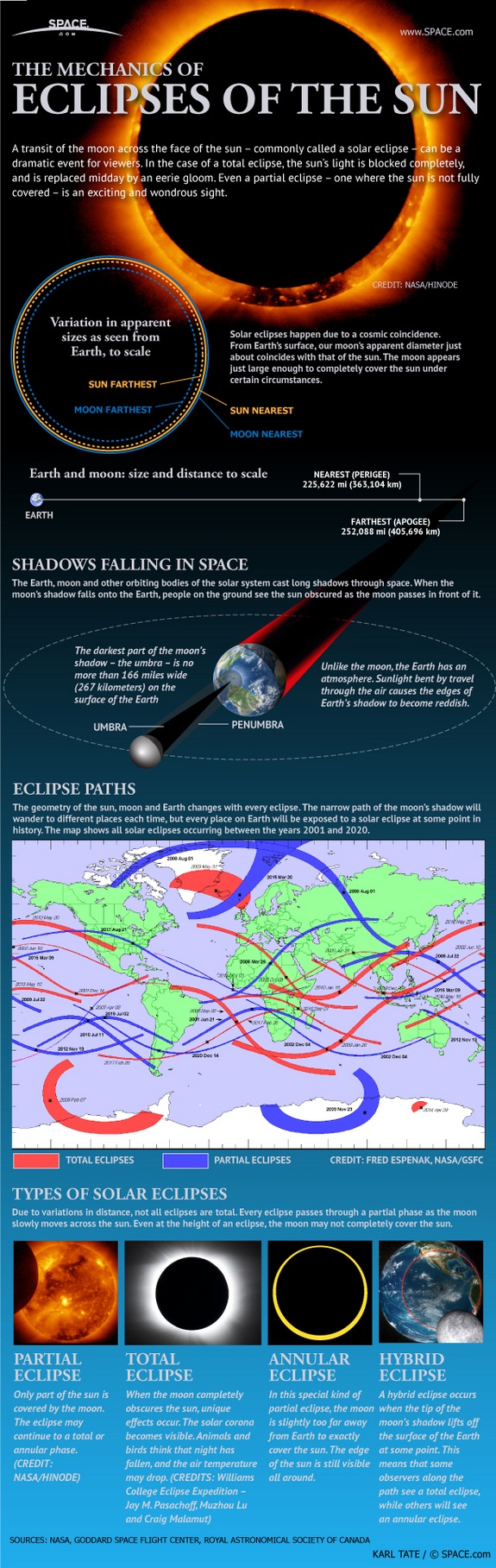 eclipse download oxygen