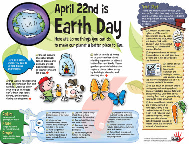 Infographic: Earth Day