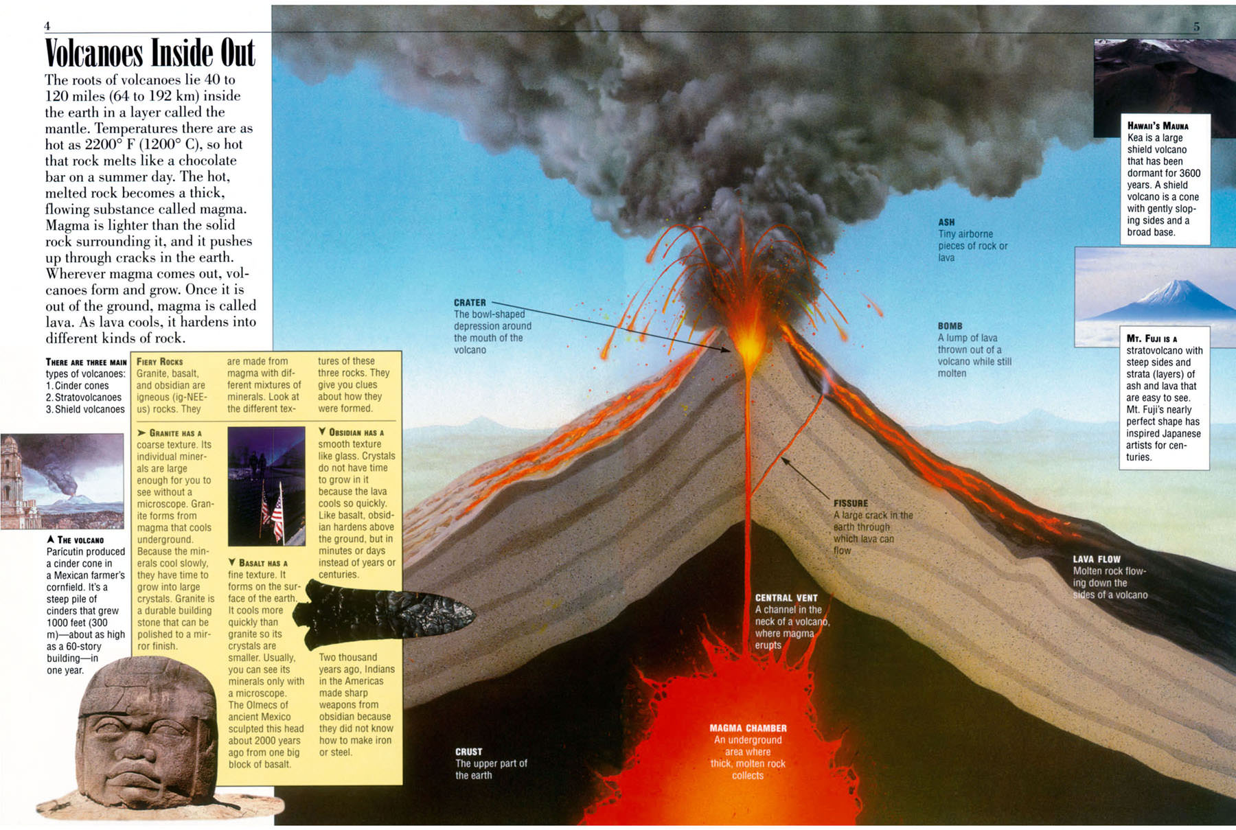 Вулкан по английски. How Volcano erupts? For Kids. Страта вулкан. What are the Volcanoes for Kids. What's inside the Volcano.