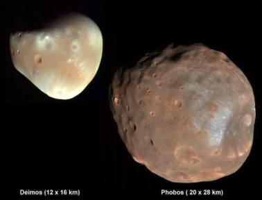 The Moons of Mars