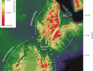 This Rift Is Fundamental
