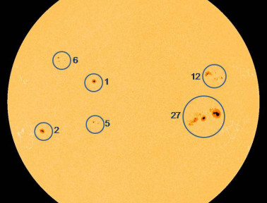 Counting the Wolf Number