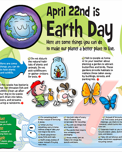 Ecology vocabulary. Earth Day for children. Earth Day Vocabulary. Earth Day for Kids. День земли на английском.