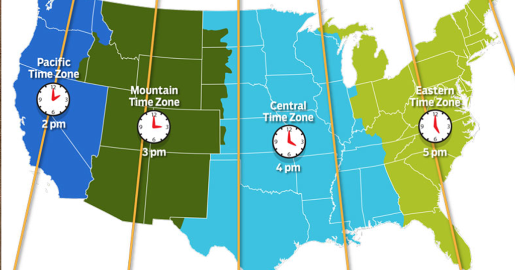 Infographic Latitude And Longitude Kids Discover