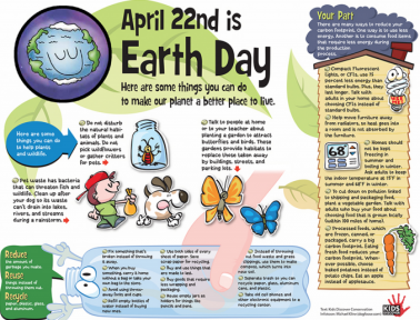 Earth Day Resources 2019