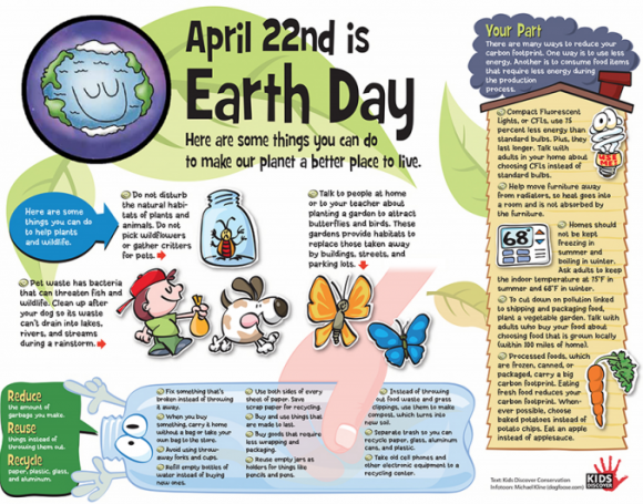 earth-day-resources-2019-kids-discover