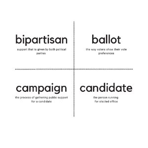 Teaching Election Day, Kids Discover, Lesson Plans, Classroom Resources