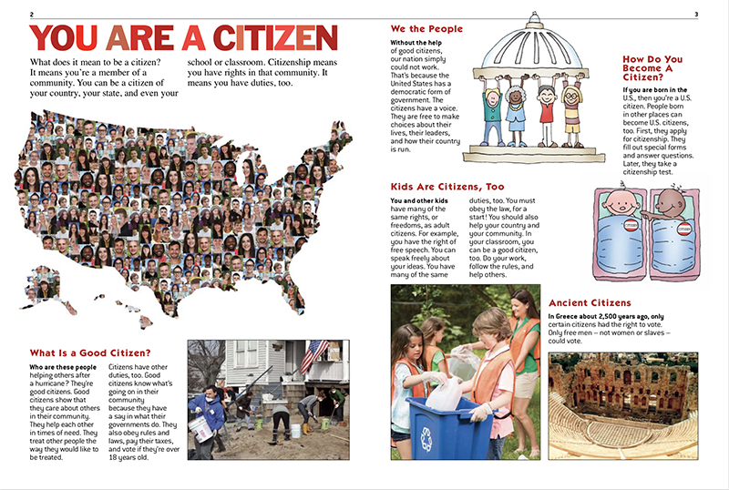 KD2: Role of Citizens - Kids Discover